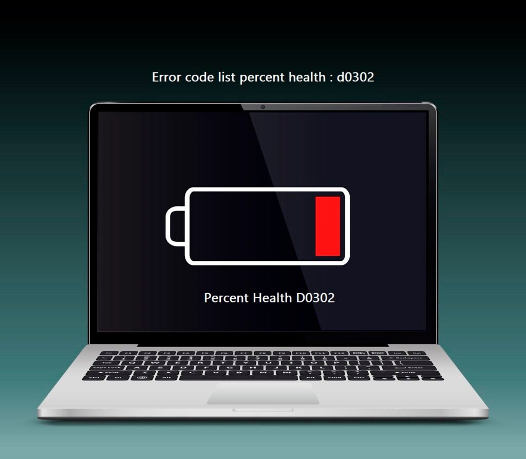 Laptop showing error code list percent health D0302 with low battery warning